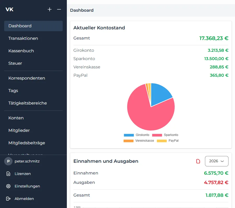 VKfin-Dashboard mit aktuellem Kontostand über Giro-, Spar- und Vereinskasse sowie Einnahmen-/Ausgaben-Übersicht